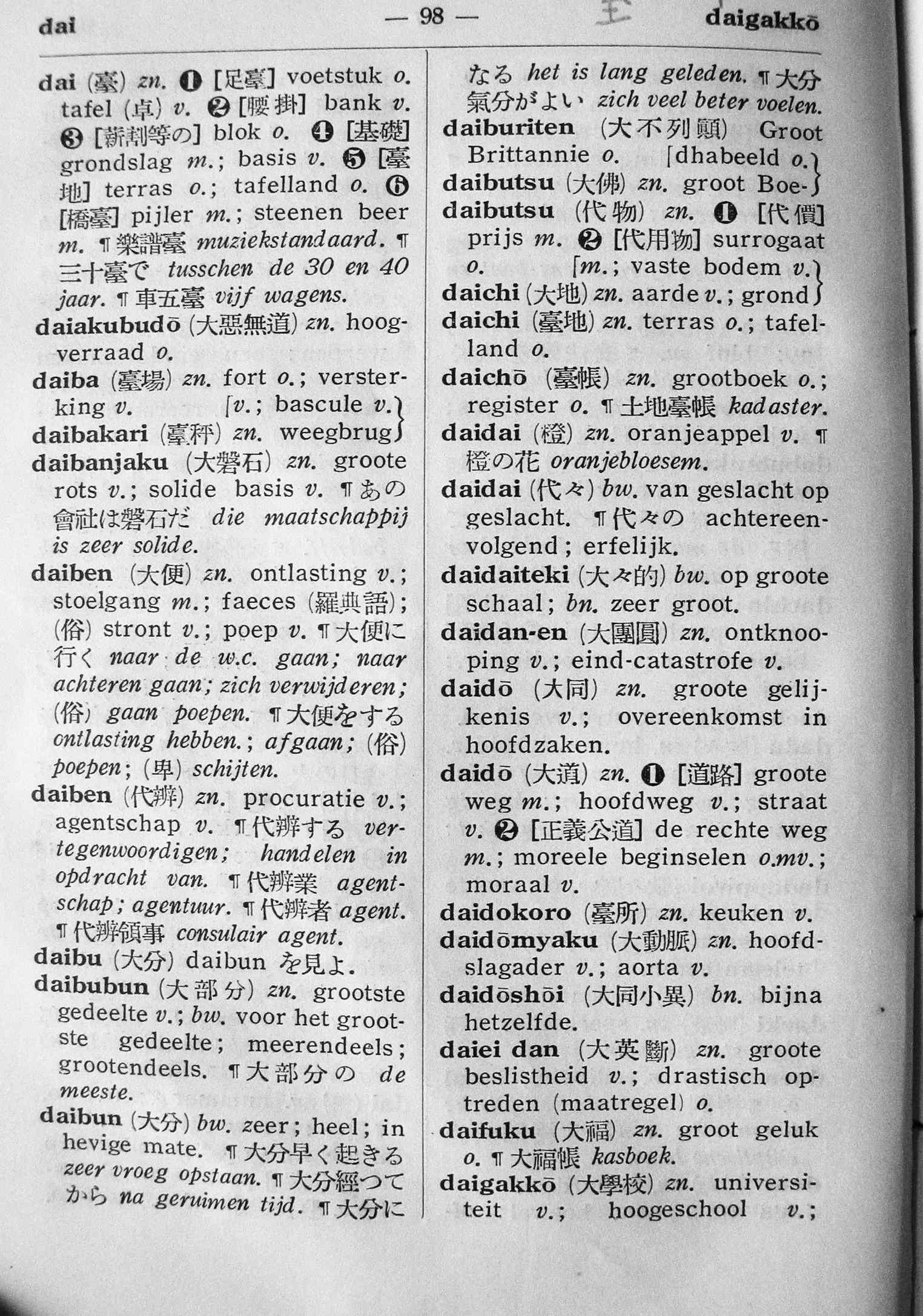 pagina 98
