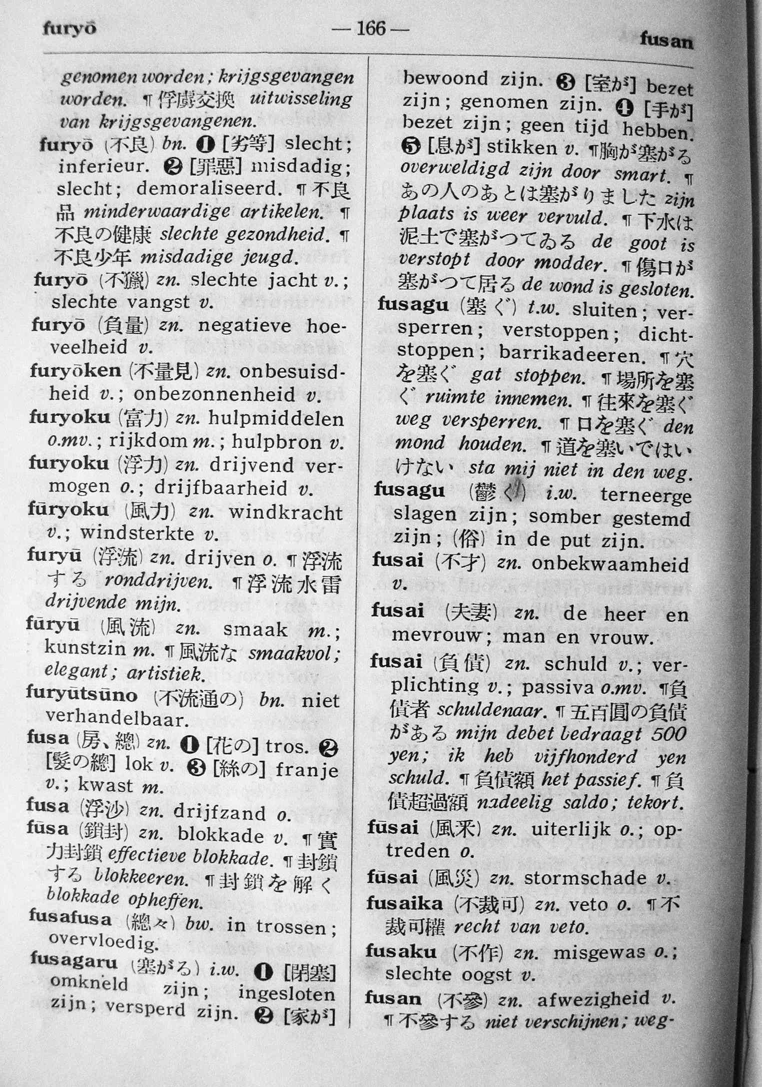 pagina 166