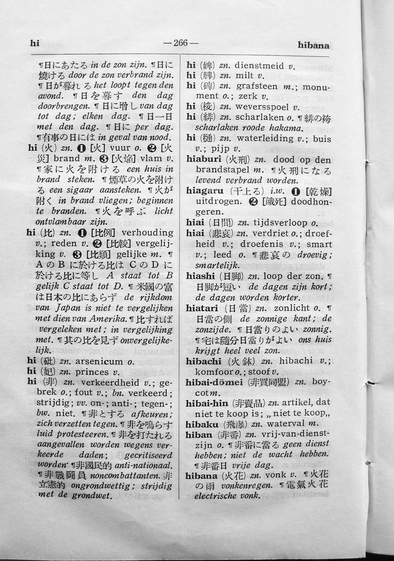 pagina 266